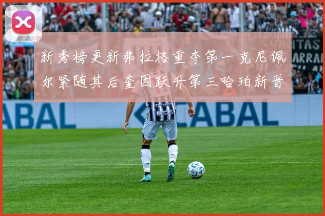 新秀榜更新弗拉格重夺第一克尼佩尔紧随其后奎因跃升第三哈珀新晋入榜